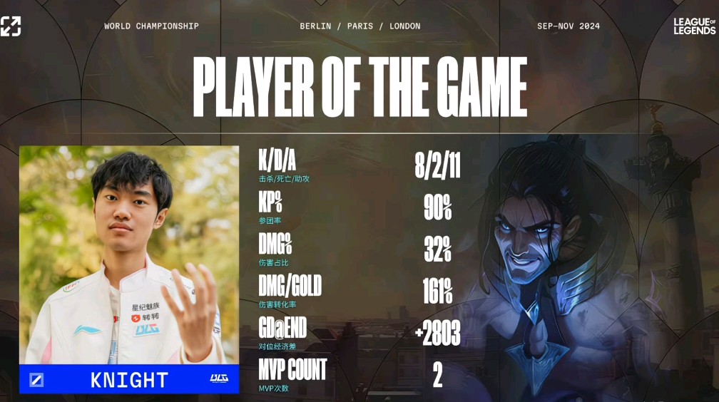 湖南队成功击败对手,稳坐领先位置 湖南队成功击败对手,稳坐领先位置