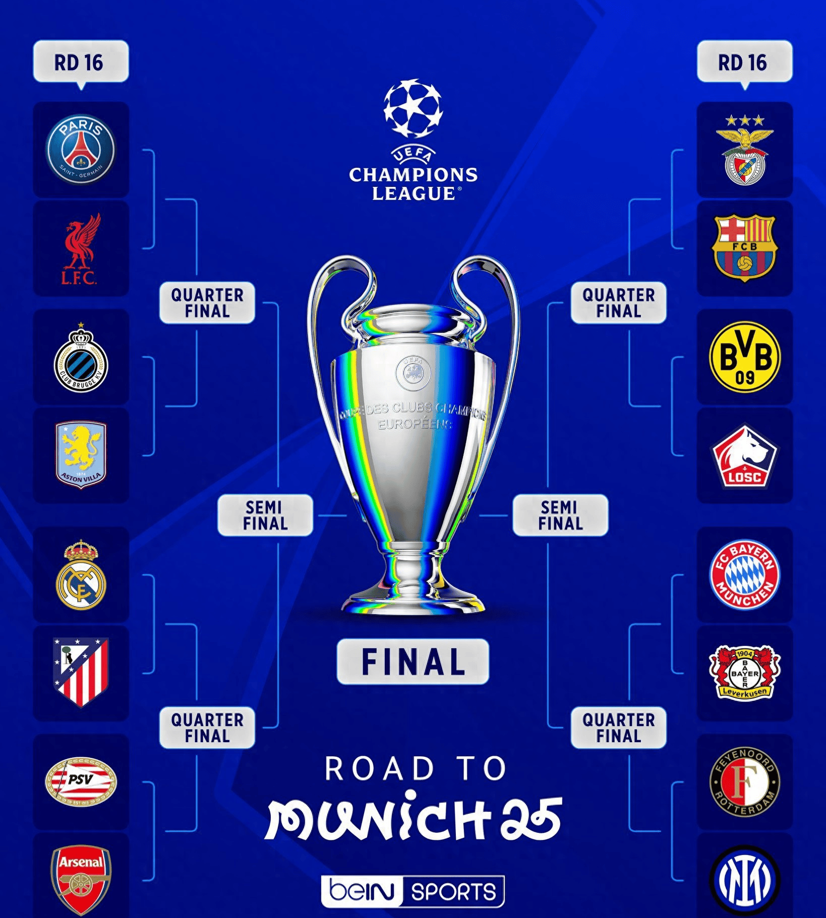 欧洲顶级联赛实力对比，决胜战事激烈激烈的简单介绍