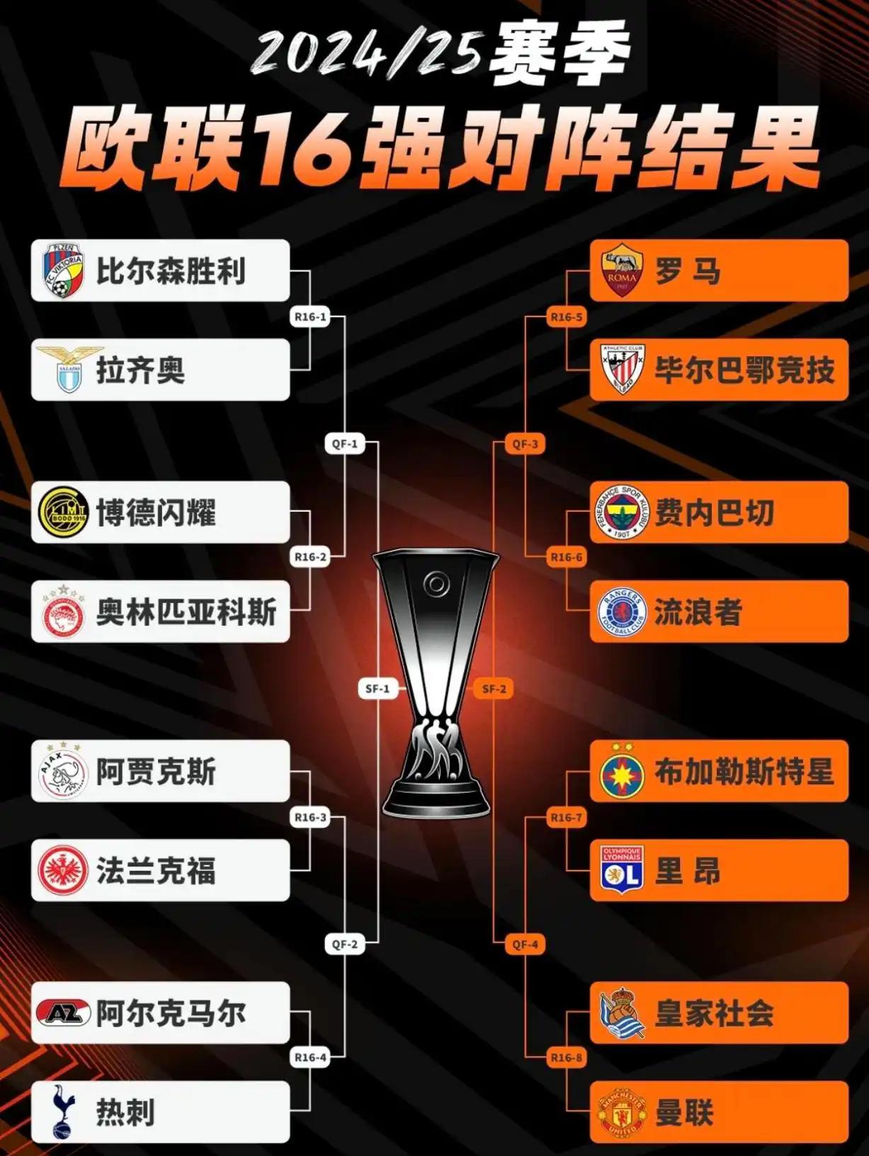 传言！德国球员或加入英超豪门