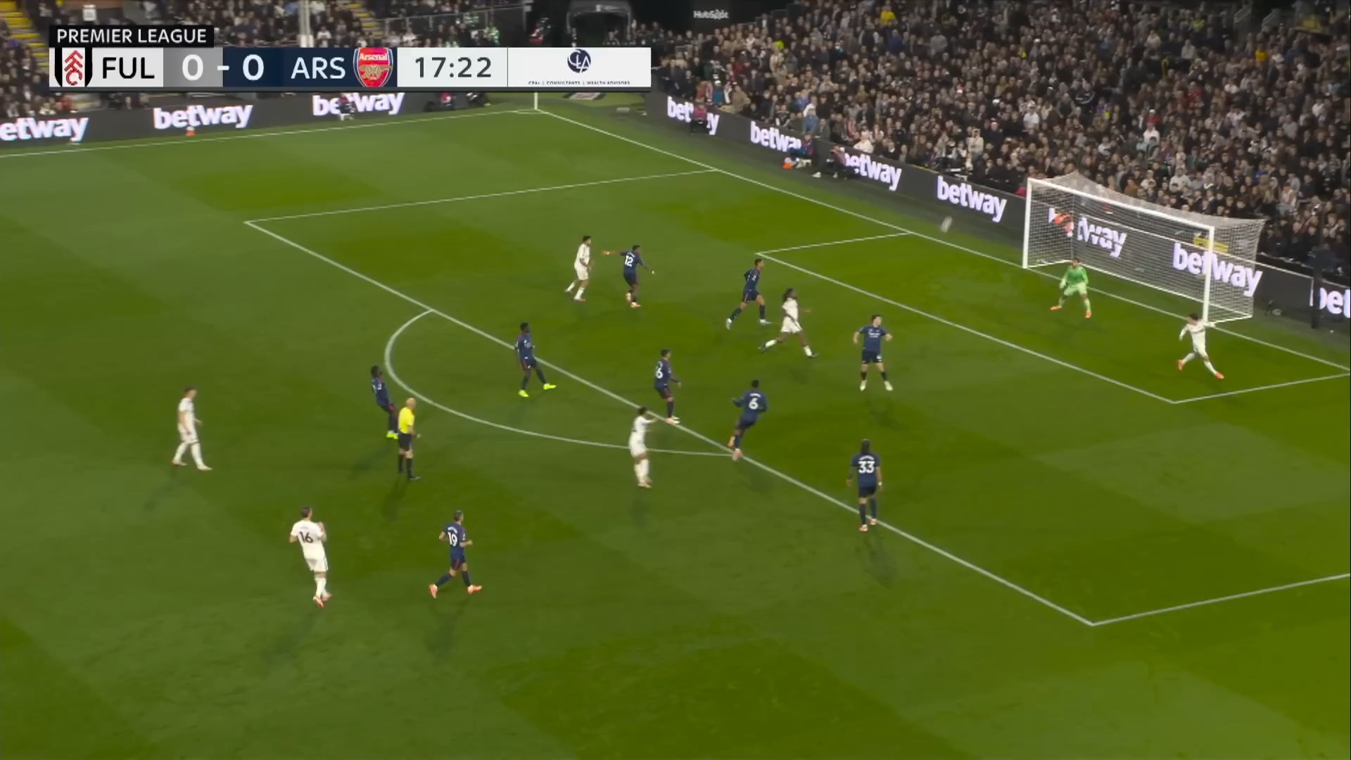 阿森纳客场压制富勒姆终结困境