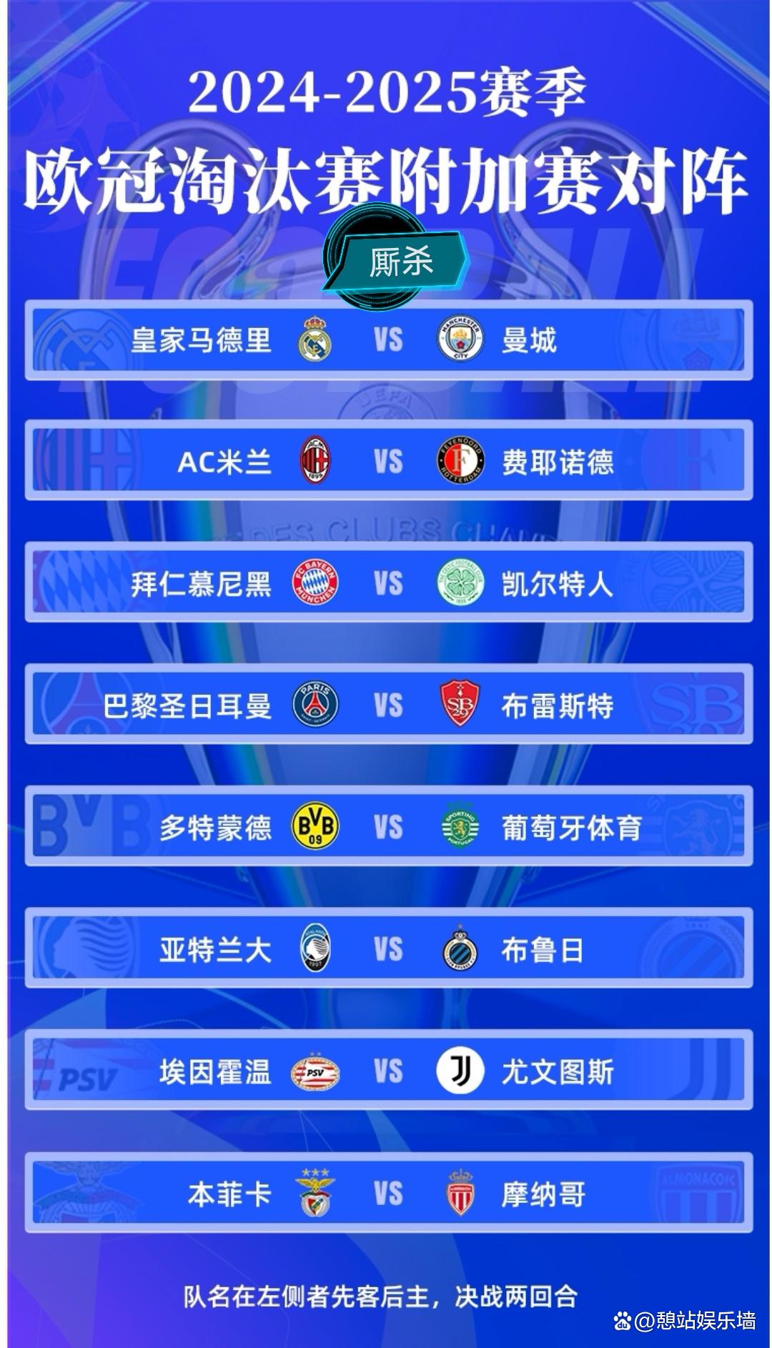 关于欧预赛胜负悬念不断，胜者晋级牢固领先的信息